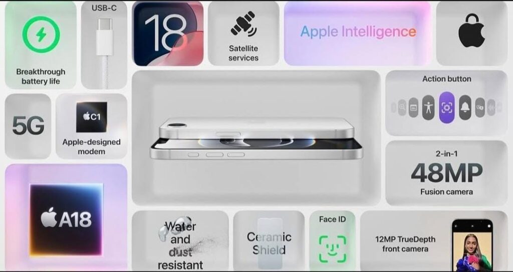 iPhone 16e PROCESSOR AND OTHERS